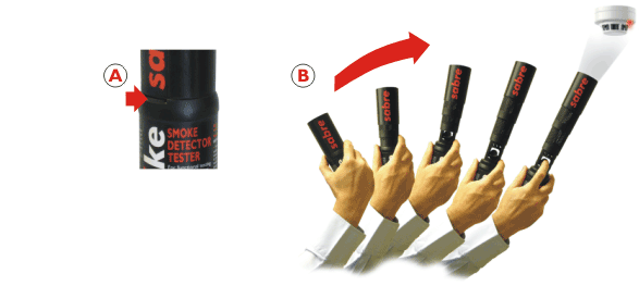 Suitsudetektorite test aerosool SABRE-01,150ml Suitsudetektorite test aerosool SABRE-01,150ml