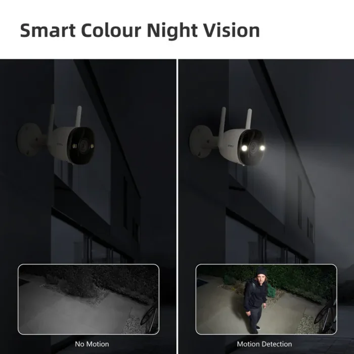 Smart Color Night Vision